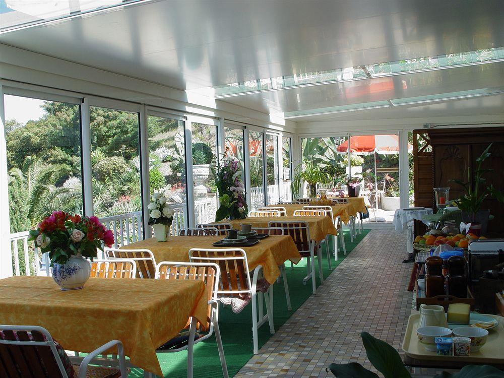 Tricoli Avec Piscine Les Issambres